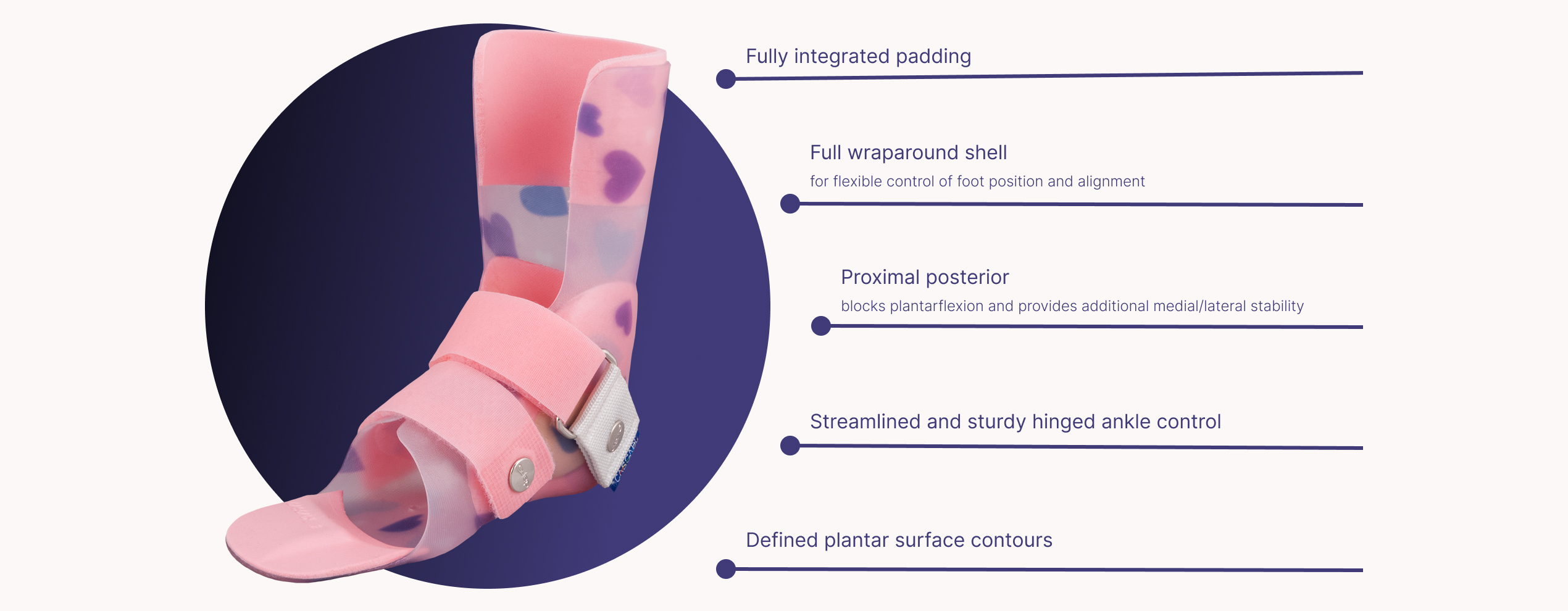 This image showcases the product features of DAFO 3