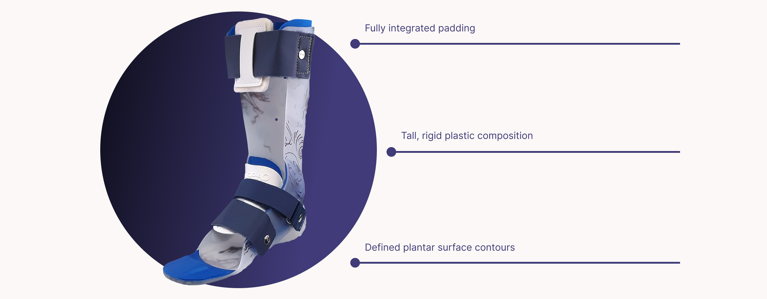 This image shows product features of the product DAFO R