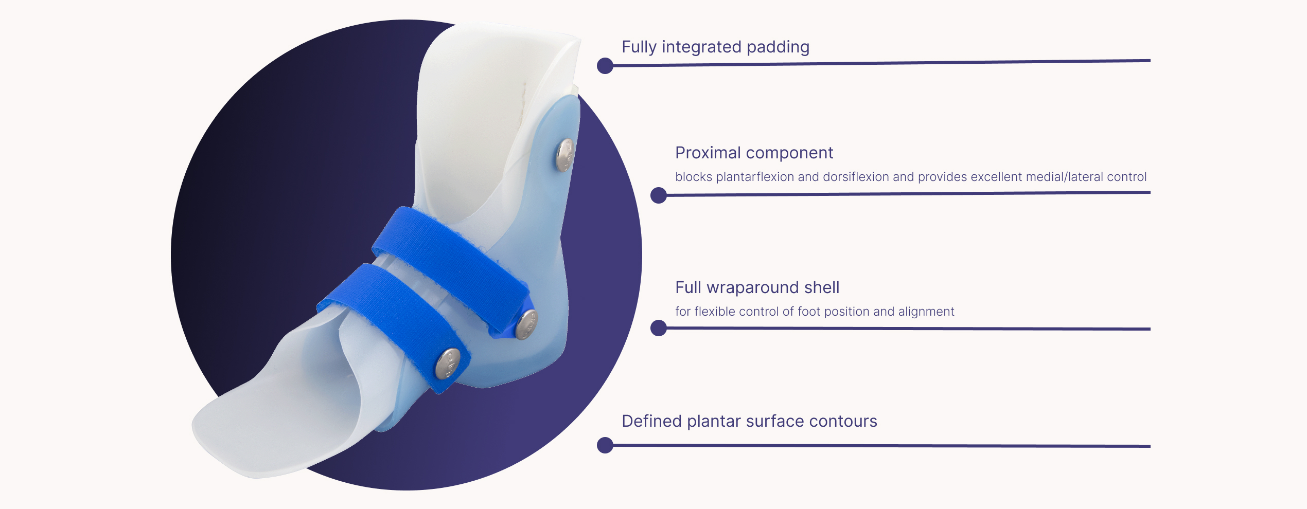 Product Features